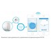 WI-FI модуль для кондиционеров Midea (WI-FI SMART KIT MIDEA EU-SK105) 