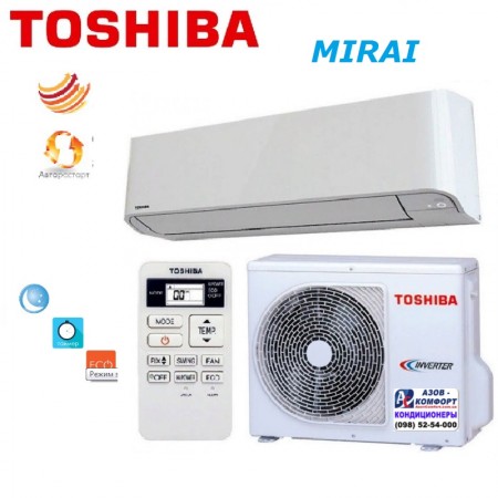 Кондиционер Toshiba RAS-05BKVG-EE/RAS-05BAVG-EE