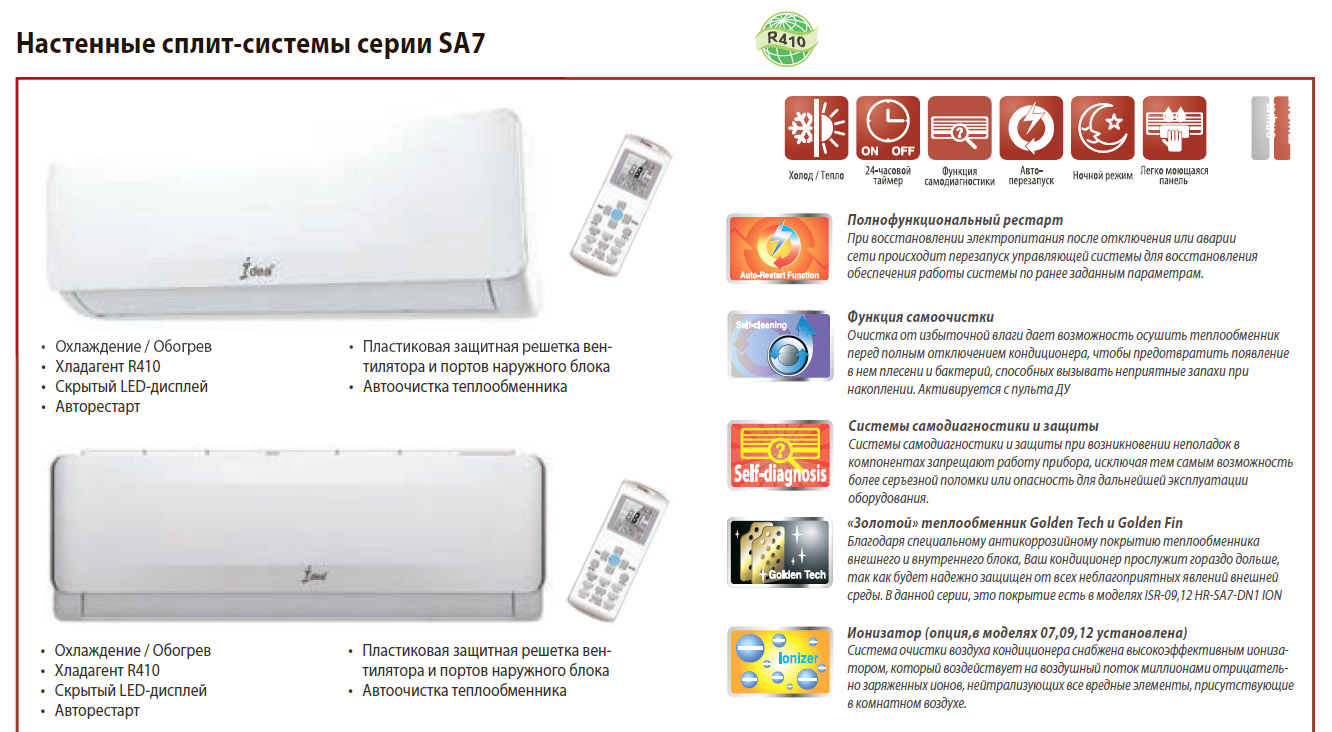 Кондиционер IDEA ISR-07HR-SA7-N1 ION  серии Idea SA7 on/of  - добротный, стильный бюджетник привлекающий внимание солидной внешностью и хорошим набором полезных функций. Кондиционер имеет компрессор GMCC/Toshiba мощностью 7000ВТЕ и позволяет охлаждать и обогревать помещения площадью до 21 м2.