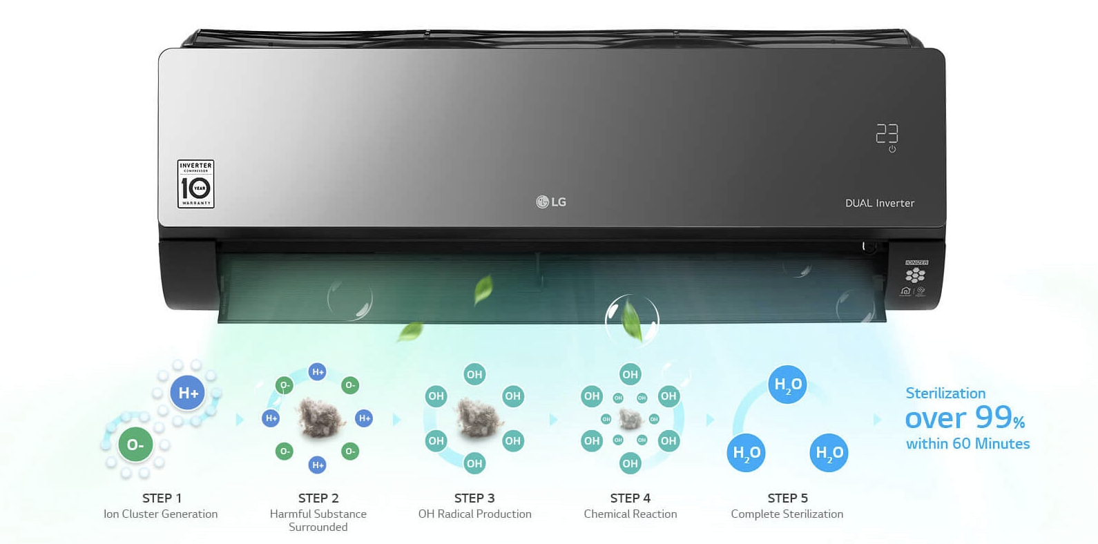Кондиционер LG AC09BQ серии ARTCOOL до 30 м2- купить в Киеве, Днепре, Мариуполе, Одессе, Запорожье, Харькове, Львове, Бердянске, Черкассах, Черновцах, Николаеве, Херсоне, Краматорске, Бердянске 