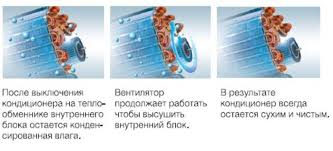 Кондиционер Midea AF-07N1C2-I / AF-07N1C2-O - купить в Мариуполе, Киеве, Запорожье, Краматорске, Днепре, Мелитополе, Бердянске, Харькове, Украине с доставкой, лучшая цена, скидки