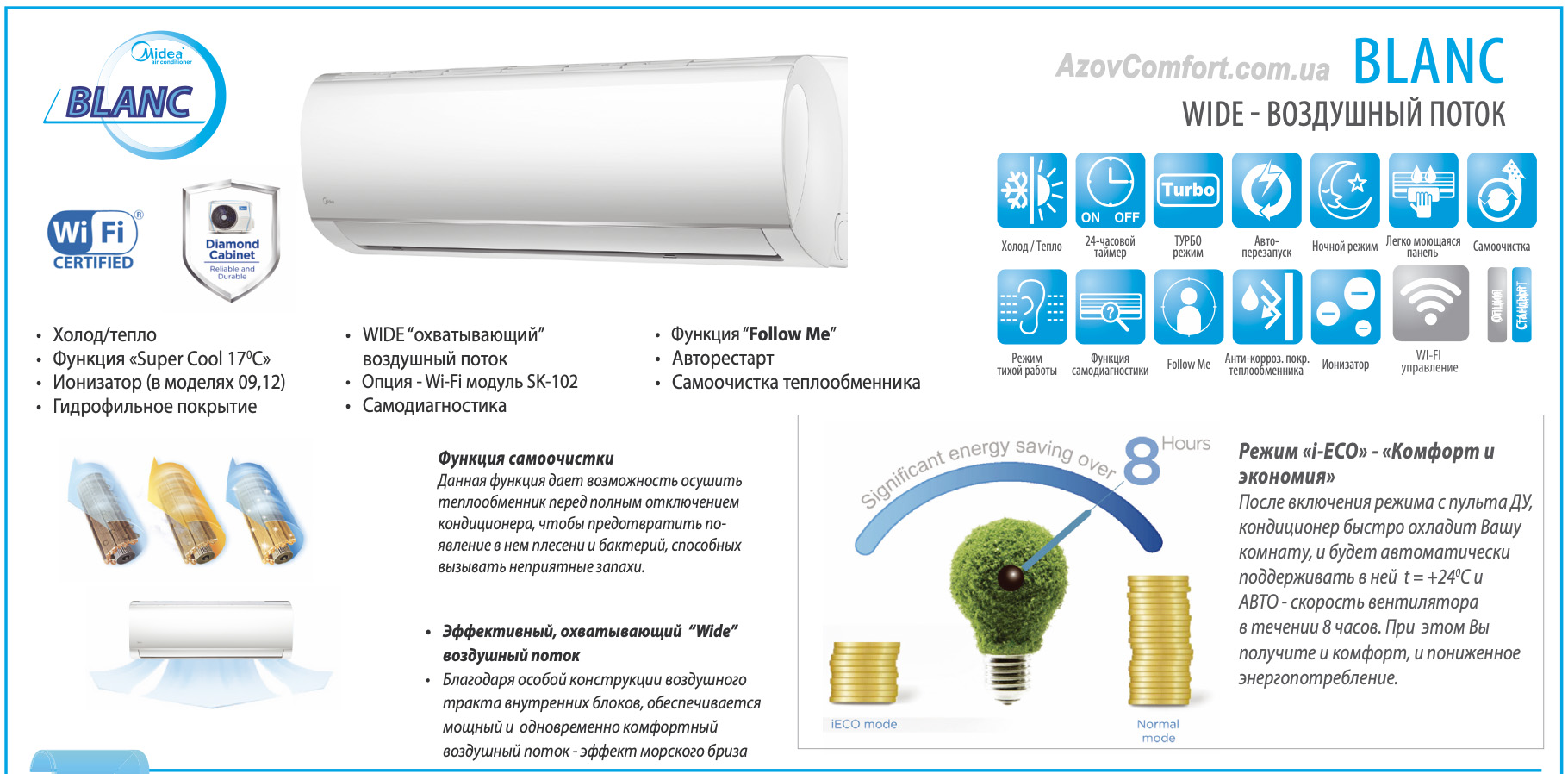 Инверторный кондиционер Midea MA-N8DOI-I/MA-N8DO-O серии Blanc Inverter 2020 - купить в Киеве, Днепре, Мариуполе, Одессе, Запорожье, Харькове, Львове, Бердянске, Чернигове, Черкассах, Николаеве, Херсоне, Краматорске