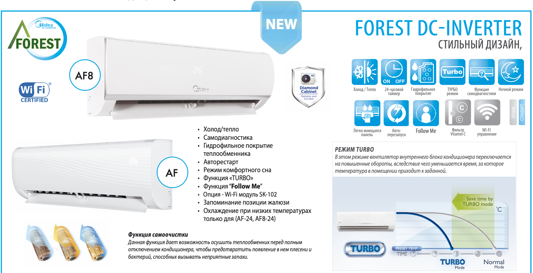 Инверторный кондиционер Midea AF8-12N1C2-I/AF8-12N1C2-O (Forest Inverter 2020) - купить в Киеве, Днепре, Мариуполе, Одессе, Запорожье, Харькове, Львове, Бердянске, Черкассах, Черновцах, Николаеве, Херсоне, Краматорске, Бердянске