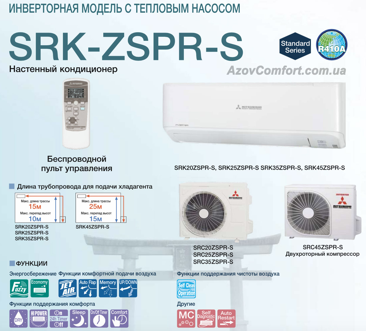 Кондиционер (Тепловой насос) Mitsubishi Heavy SRK20ZSPR-S - купить в Мариуполе, Киеве, Одессе, Запорожье, Краматорске, Днепре, Мелитополе, Бердянске, Харькове, Украине с доставкой, лучшая цена, скидки